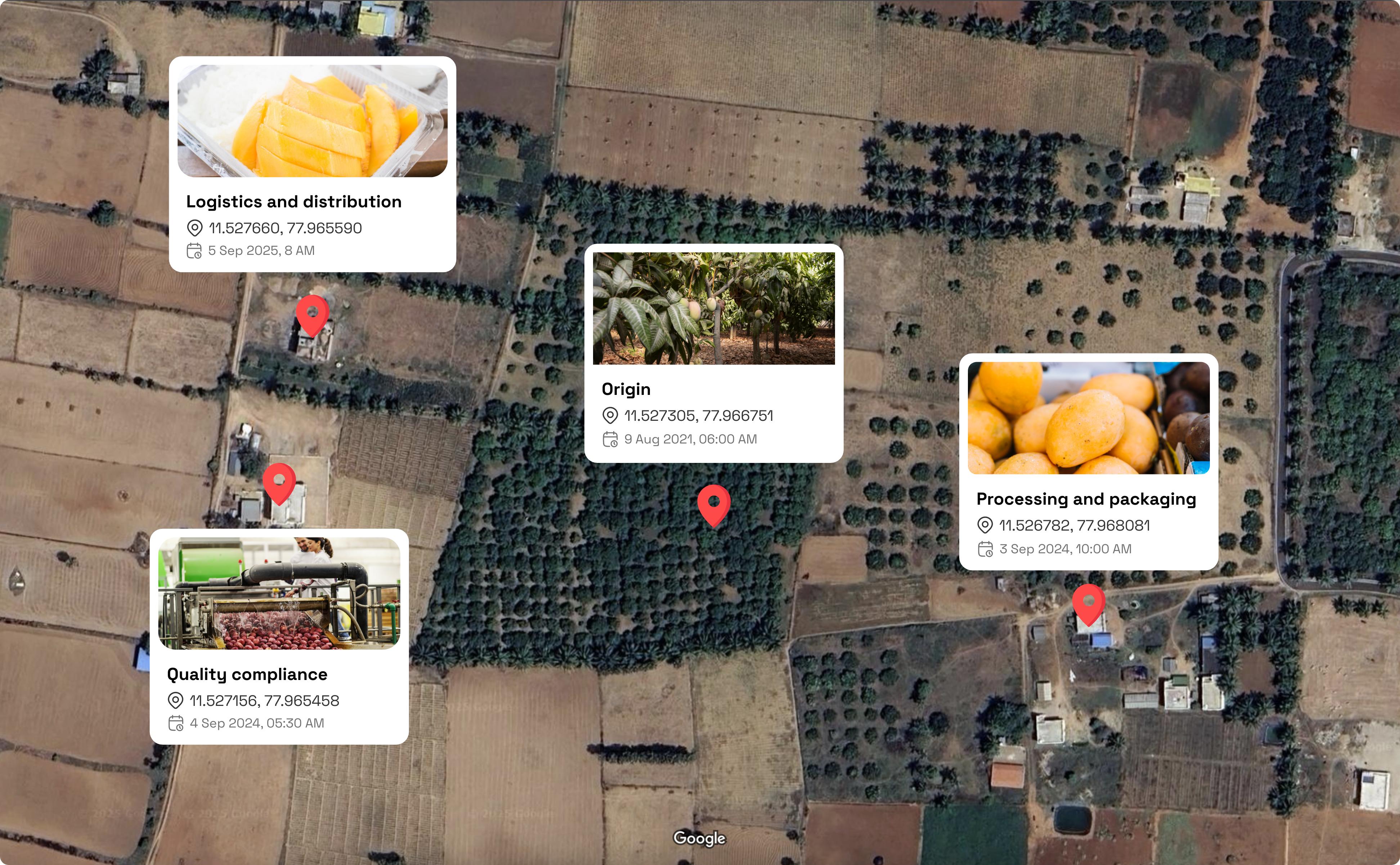 Fresh fruits and Vegetables traceability with Blockchain Enabled FoodTraze